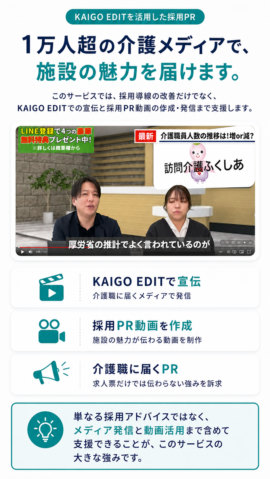 KAIGO EDITを活用した介護事業所向け採用PR支援