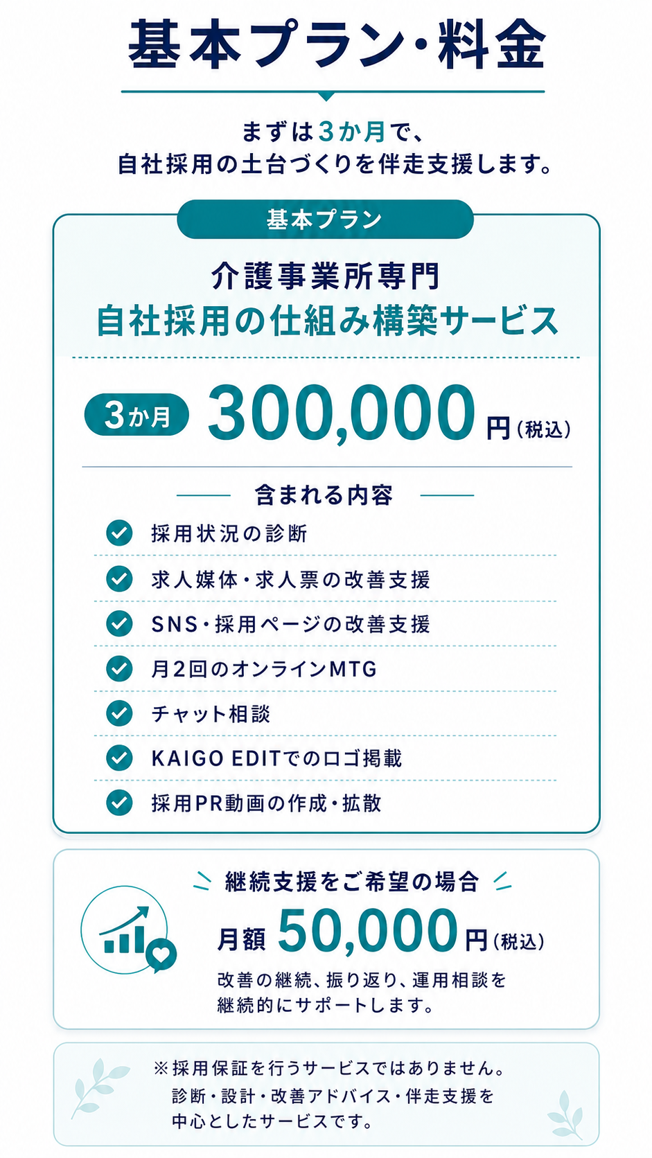 介護事業所向け自社採用支援サービスの料金プラン