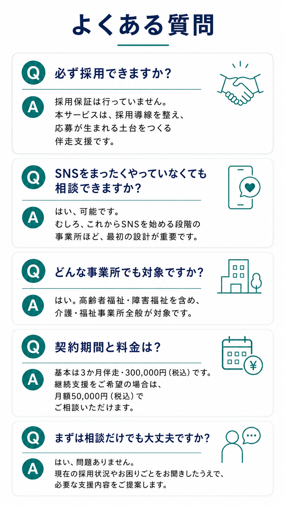 介護事業所向け採用支援サービスのよくある質問